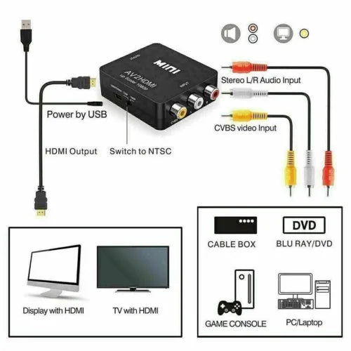 AV to HDMI 1080P RCA CVBS Video Audio Composite Converter Mini Adapter HDTV/DVD