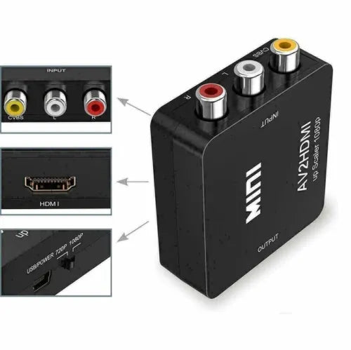 AV to HDMI 1080P RCA CVBS Video Audio Composite Converter Mini Adapter HDTV/DVD