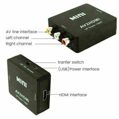 AV to HDMI 1080P RCA CVBS Video Audio Composite Converter Mini Adapter HDTV/DVD